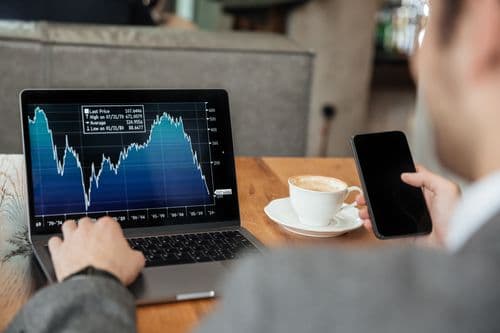 Trading Options with AI coverage
